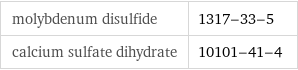 molybdenum disulfide | 1317-33-5 calcium sulfate dihydrate | 10101-41-4