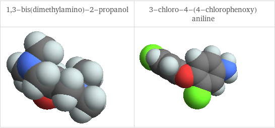 3D structure