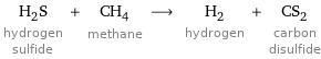 H_2S hydrogen sulfide + CH_4 methane ⟶ H_2 hydrogen + CS_2 carbon disulfide