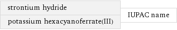 strontium hydride potassium hexacyanoferrate(III) | IUPAC name