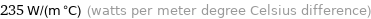 235 W/(m °C) (watts per meter degree Celsius difference)