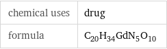 chemical uses | drug formula | C_20H_34GdN_5O_10
