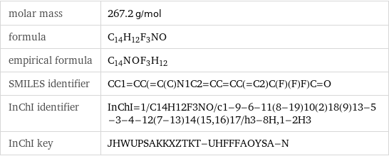 molar mass | 267.2 g/mol formula | C_14H_12F_3NO empirical formula | C_14N_O_F_3H_12 SMILES identifier | CC1=CC(=C(C)N1C2=CC=CC(=C2)C(F)(F)F)C=O InChI identifier | InChI=1/C14H12F3NO/c1-9-6-11(8-19)10(2)18(9)13-5-3-4-12(7-13)14(15, 16)17/h3-8H, 1-2H3 InChI key | JHWUPSAKKXZTKT-UHFFFAOYSA-N