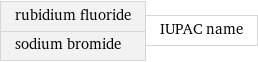 rubidium fluoride sodium bromide | IUPAC name