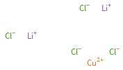 Structure diagram