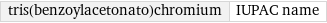 tris(benzoylacetonato)chromium | IUPAC name