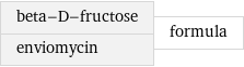 beta-D-fructose enviomycin | formula