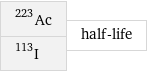 Ac-223 I-113 | half-life