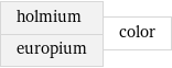 holmium europium | color