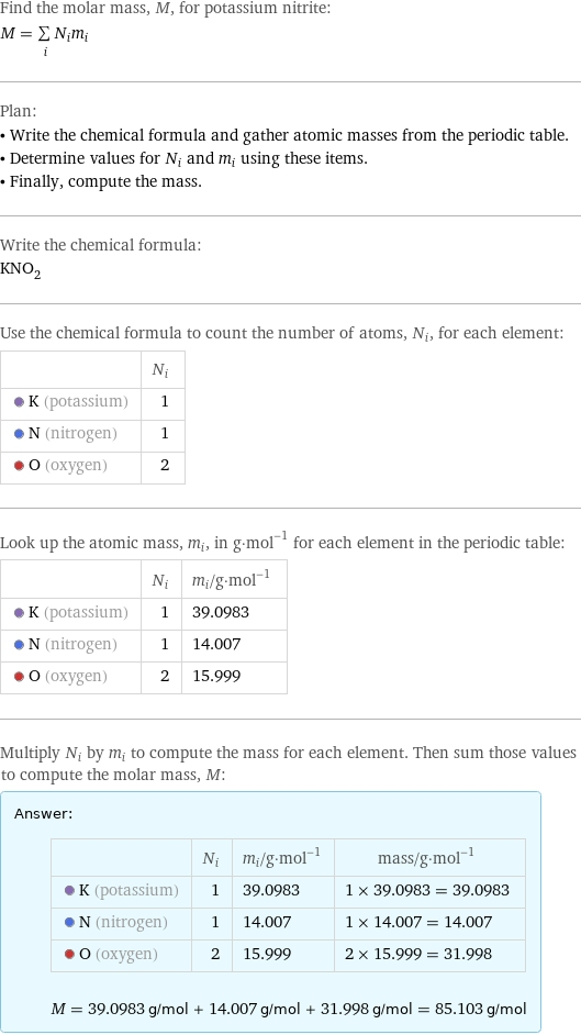 Find the molar mass, M, for potassium nitrite: M = sum _iN_im_i Plan: • Write the chemical formula and gather atomic masses from the periodic table. • Determine values for N_i and m_i using these items. • Finally, compute the mass. Write the chemical formula: KNO_2 Use the chemical formula to count the number of atoms, N_i, for each element:  | N_i  K (potassium) | 1  N (nitrogen) | 1  O (oxygen) | 2 Look up the atomic mass, m_i, in g·mol^(-1) for each element in the periodic table:  | N_i | m_i/g·mol^(-1)  K (potassium) | 1 | 39.0983  N (nitrogen) | 1 | 14.007  O (oxygen) | 2 | 15.999 Multiply N_i by m_i to compute the mass for each element. Then sum those values to compute the molar mass, M: Answer: |   | | N_i | m_i/g·mol^(-1) | mass/g·mol^(-1)  K (potassium) | 1 | 39.0983 | 1 × 39.0983 = 39.0983  N (nitrogen) | 1 | 14.007 | 1 × 14.007 = 14.007  O (oxygen) | 2 | 15.999 | 2 × 15.999 = 31.998  M = 39.0983 g/mol + 14.007 g/mol + 31.998 g/mol = 85.103 g/mol