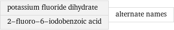 potassium fluoride dihydrate 2-fluoro-6-iodobenzoic acid | alternate names