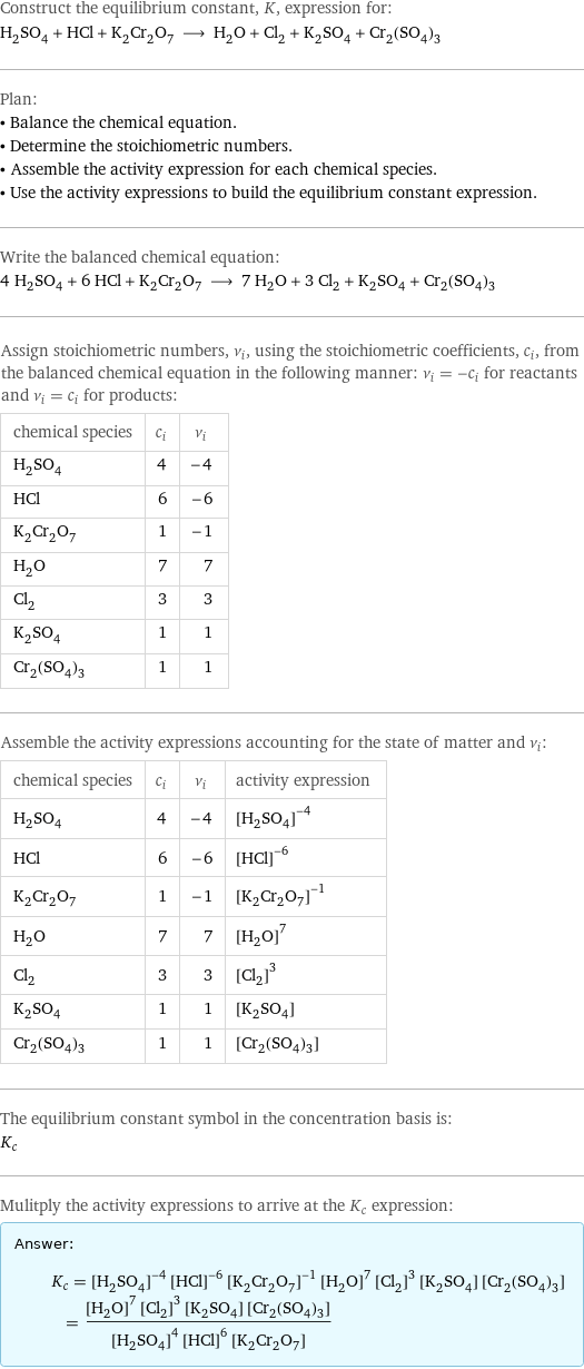 Construct the equilibrium constant, K, expression for: H_2SO_4 + HCl + K_2Cr_2O_7 ⟶ H_2O + Cl_2 + K_2SO_4 + Cr_2(SO_4)_3 Plan: • Balance the chemical equation. • Determine the stoichiometric numbers. • Assemble the activity expression for each chemical species. • Use the activity expressions to build the equilibrium constant expression. Write the balanced chemical equation: 4 H_2SO_4 + 6 HCl + K_2Cr_2O_7 ⟶ 7 H_2O + 3 Cl_2 + K_2SO_4 + Cr_2(SO_4)_3 Assign stoichiometric numbers, ν_i, using the stoichiometric coefficients, c_i, from the balanced chemical equation in the following manner: ν_i = -c_i for reactants and ν_i = c_i for products: chemical species | c_i | ν_i H_2SO_4 | 4 | -4 HCl | 6 | -6 K_2Cr_2O_7 | 1 | -1 H_2O | 7 | 7 Cl_2 | 3 | 3 K_2SO_4 | 1 | 1 Cr_2(SO_4)_3 | 1 | 1 Assemble the activity expressions accounting for the state of matter and ν_i: chemical species | c_i | ν_i | activity expression H_2SO_4 | 4 | -4 | ([H2SO4])^(-4) HCl | 6 | -6 | ([HCl])^(-6) K_2Cr_2O_7 | 1 | -1 | ([K2Cr2O7])^(-1) H_2O | 7 | 7 | ([H2O])^7 Cl_2 | 3 | 3 | ([Cl2])^3 K_2SO_4 | 1 | 1 | [K2SO4] Cr_2(SO_4)_3 | 1 | 1 | [Cr2(SO4)3] The equilibrium constant symbol in the concentration basis is: K_c Mulitply the activity expressions to arrive at the K_c expression: Answer: |   | K_c = ([H2SO4])^(-4) ([HCl])^(-6) ([K2Cr2O7])^(-1) ([H2O])^7 ([Cl2])^3 [K2SO4] [Cr2(SO4)3] = (([H2O])^7 ([Cl2])^3 [K2SO4] [Cr2(SO4)3])/(([H2SO4])^4 ([HCl])^6 [K2Cr2O7])