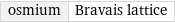 osmium | Bravais lattice