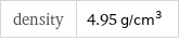 density | 4.95 g/cm^3