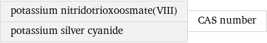 potassium nitridotrioxoosmate(VIII) potassium silver cyanide | CAS number