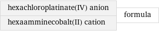 hexachloroplatinate(IV) anion hexaamminecobalt(II) cation | formula