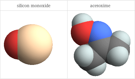 3D structure