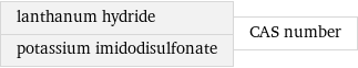 lanthanum hydride potassium imidodisulfonate | CAS number