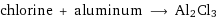 chlorine + aluminum ⟶ Al2Cl3