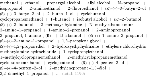 methanol | ethanol | propargyl alcohol | allyl alcohol | N-propanol | isopropanol | 2-aminoethanol | 2-fluoroethanol | (R)-(+)-3-butyn-2-ol | (S)-(-)-3-butyn-2-ol | 2-buten-1-ol | cyclobutanol | cyclopropanemethanol | 1-butanol | isobutyl alcohol | (R)-2-butanol | (S)-(+)-2-butanol | 2-methoxyethylamine | N-methylethanolamine | 3-amino-1-propanol | 1-amino-2-propanol | 2-aminopropanol | 2-propanol, 1-amino-, (R)- | D-alaninol | (S)-(+)-1-amino-2-propanol | (S)-(+)-2-amino-1-propanol | 1, 3-propylene glycol | (S)-(+)-1, 2-propanediol | 2-hydroxyethylhydrazine | ethylene chlorohydrin | methoxylamine hydrochloride | 1-cyclopropylethanol | 1-methylcyclopropanemethanol | 2-methylcyclopropanemethanol | cyclobutanemethanol | cyclopentanol | (R)-(-)-4-penten-2-ol | (S)-(+)-4-penten-2-ol | 2-methylenepropane-1, 3-diol | 2, 2-dimethyl-1-propanol | ... (total: 1190)