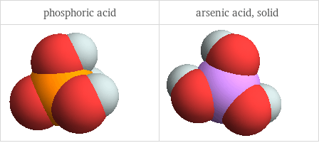 3D structure