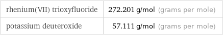 rhenium(VII) trioxyfluoride | 272.201 g/mol (grams per mole) potassium deuteroxide | 57.111 g/mol (grams per mole)