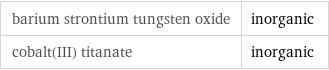 barium strontium tungsten oxide | inorganic cobalt(III) titanate | inorganic