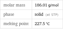 molar mass | 186.01 g/mol phase | solid (at STP) melting point | 227.5 °C