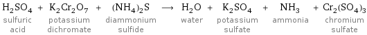 H_2SO_4 sulfuric acid + K_2Cr_2O_7 potassium dichromate + (NH_4)_2S diammonium sulfide ⟶ H_2O water + K_2SO_4 potassium sulfate + NH_3 ammonia + Cr_2(SO_4)_3 chromium sulfate