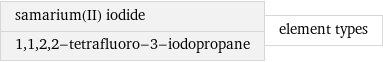 samarium(II) iodide 1, 1, 2, 2-tetrafluoro-3-iodopropane | element types