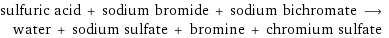 sulfuric acid + sodium bromide + sodium bichromate ⟶ water + sodium sulfate + bromine + chromium sulfate