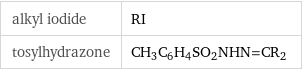 alkyl iodide | RI tosylhydrazone | CH_3C_6H_4SO_2NHN=CR_2