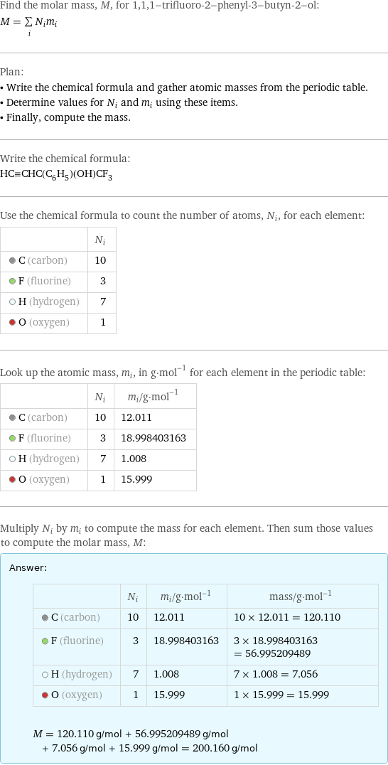 Find the molar mass, M, for 1, 1, 1-trifluoro-2-phenyl-3-butyn-2-ol: M = sum _iN_im_i Plan: • Write the chemical formula and gather atomic masses from the periodic table. • Determine values for N_i and m_i using these items. • Finally, compute the mass. Write the chemical formula: HC congruent CHC(C_6H_5)(OH)CF_3 Use the chemical formula to count the number of atoms, N_i, for each element:  | N_i  C (carbon) | 10  F (fluorine) | 3  H (hydrogen) | 7  O (oxygen) | 1 Look up the atomic mass, m_i, in g·mol^(-1) for each element in the periodic table:  | N_i | m_i/g·mol^(-1)  C (carbon) | 10 | 12.011  F (fluorine) | 3 | 18.998403163  H (hydrogen) | 7 | 1.008  O (oxygen) | 1 | 15.999 Multiply N_i by m_i to compute the mass for each element. Then sum those values to compute the molar mass, M: Answer: |   | | N_i | m_i/g·mol^(-1) | mass/g·mol^(-1)  C (carbon) | 10 | 12.011 | 10 × 12.011 = 120.110  F (fluorine) | 3 | 18.998403163 | 3 × 18.998403163 = 56.995209489  H (hydrogen) | 7 | 1.008 | 7 × 1.008 = 7.056  O (oxygen) | 1 | 15.999 | 1 × 15.999 = 15.999  M = 120.110 g/mol + 56.995209489 g/mol + 7.056 g/mol + 15.999 g/mol = 200.160 g/mol