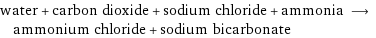 water + carbon dioxide + sodium chloride + ammonia ⟶ ammonium chloride + sodium bicarbonate