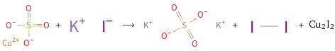  + ⟶ + + Cu2I2
