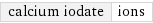 calcium iodate | ions