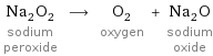 Na_2O_2 sodium peroxide ⟶ O_2 oxygen + Na_2O sodium oxide