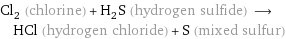 Cl_2 (chlorine) + H_2S (hydrogen sulfide) ⟶ HCl (hydrogen chloride) + S (mixed sulfur)