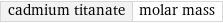 cadmium titanate | molar mass