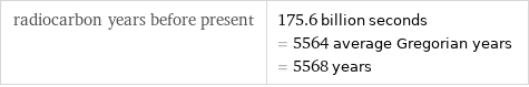 radiocarbon years before present | 175.6 billion seconds = 5564 average Gregorian years = 5568 years