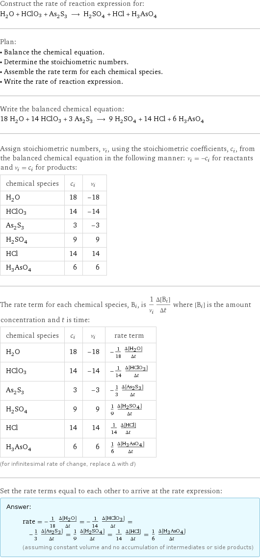 Construct the rate of reaction expression for: H_2O + HClO3 + As_2S_3 ⟶ H_2SO_4 + HCl + H_3AsO_4 Plan: • Balance the chemical equation. • Determine the stoichiometric numbers. • Assemble the rate term for each chemical species. • Write the rate of reaction expression. Write the balanced chemical equation: 18 H_2O + 14 HClO3 + 3 As_2S_3 ⟶ 9 H_2SO_4 + 14 HCl + 6 H_3AsO_4 Assign stoichiometric numbers, ν_i, using the stoichiometric coefficients, c_i, from the balanced chemical equation in the following manner: ν_i = -c_i for reactants and ν_i = c_i for products: chemical species | c_i | ν_i H_2O | 18 | -18 HClO3 | 14 | -14 As_2S_3 | 3 | -3 H_2SO_4 | 9 | 9 HCl | 14 | 14 H_3AsO_4 | 6 | 6 The rate term for each chemical species, B_i, is 1/ν_i(Δ[B_i])/(Δt) where [B_i] is the amount concentration and t is time: chemical species | c_i | ν_i | rate term H_2O | 18 | -18 | -1/18 (Δ[H2O])/(Δt) HClO3 | 14 | -14 | -1/14 (Δ[HClO3])/(Δt) As_2S_3 | 3 | -3 | -1/3 (Δ[As2S3])/(Δt) H_2SO_4 | 9 | 9 | 1/9 (Δ[H2SO4])/(Δt) HCl | 14 | 14 | 1/14 (Δ[HCl])/(Δt) H_3AsO_4 | 6 | 6 | 1/6 (Δ[H3AsO4])/(Δt) (for infinitesimal rate of change, replace Δ with d) Set the rate terms equal to each other to arrive at the rate expression: Answer: |   | rate = -1/18 (Δ[H2O])/(Δt) = -1/14 (Δ[HClO3])/(Δt) = -1/3 (Δ[As2S3])/(Δt) = 1/9 (Δ[H2SO4])/(Δt) = 1/14 (Δ[HCl])/(Δt) = 1/6 (Δ[H3AsO4])/(Δt) (assuming constant volume and no accumulation of intermediates or side products)