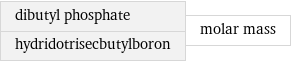 dibutyl phosphate hydridotrisecbutylboron | molar mass