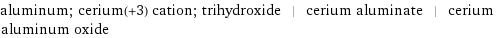 aluminum; cerium(+3) cation; trihydroxide | cerium aluminate | cerium aluminum oxide