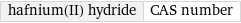 hafnium(II) hydride | CAS number