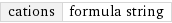 cations | formula string