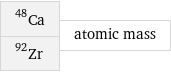 Ca-48 Zr-92 | atomic mass