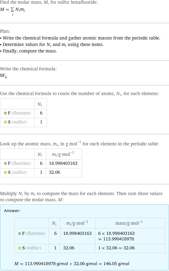 Find the molar mass, M, for sulfur hexafluoride: M = sum _iN_im_i Plan: • Write the chemical formula and gather atomic masses from the periodic table. • Determine values for N_i and m_i using these items. • Finally, compute the mass. Write the chemical formula: SF_6 Use the chemical formula to count the number of atoms, N_i, for each element:  | N_i  F (fluorine) | 6  S (sulfur) | 1 Look up the atomic mass, m_i, in g·mol^(-1) for each element in the periodic table:  | N_i | m_i/g·mol^(-1)  F (fluorine) | 6 | 18.998403163  S (sulfur) | 1 | 32.06 Multiply N_i by m_i to compute the mass for each element. Then sum those values to compute the molar mass, M: Answer: |   | | N_i | m_i/g·mol^(-1) | mass/g·mol^(-1)  F (fluorine) | 6 | 18.998403163 | 6 × 18.998403163 = 113.990418978  S (sulfur) | 1 | 32.06 | 1 × 32.06 = 32.06  M = 113.990418978 g/mol + 32.06 g/mol = 146.05 g/mol