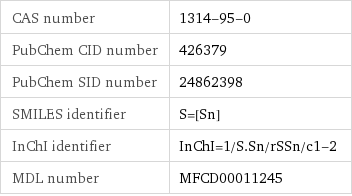 CAS number | 1314-95-0 PubChem CID number | 426379 PubChem SID number | 24862398 SMILES identifier | S=[Sn] InChI identifier | InChI=1/S.Sn/rSSn/c1-2 MDL number | MFCD00011245