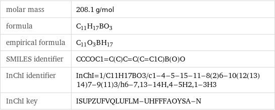 molar mass | 208.1 g/mol formula | C_11H_17BO_3 empirical formula | C_11O_3B_H_17 SMILES identifier | CCCOC1=C(C)C=C(C=C1C)B(O)O InChI identifier | InChI=1/C11H17BO3/c1-4-5-15-11-8(2)6-10(12(13)14)7-9(11)3/h6-7, 13-14H, 4-5H2, 1-3H3 InChI key | ISUPZUFVQLUFLM-UHFFFAOYSA-N