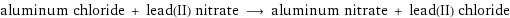 aluminum chloride + lead(II) nitrate ⟶ aluminum nitrate + lead(II) chloride